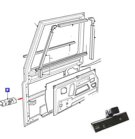 platine de retenue de porte AVD defender 