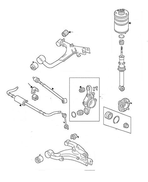 Suspension, triangles et barres stabilisatrice